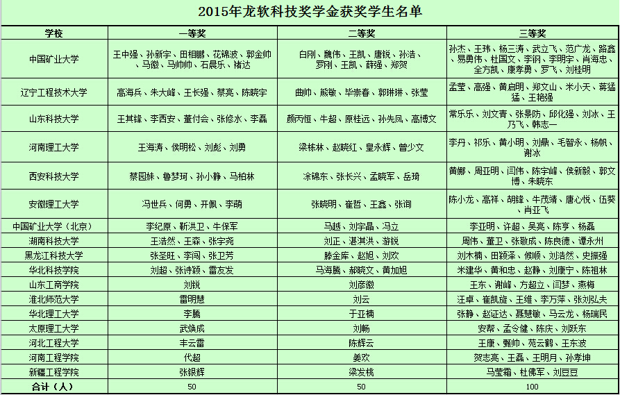6375528961717026978660251 z6.com(中国区)官方网站