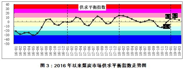 6376178213892483544178477 z6.com(中国区)官方网站
