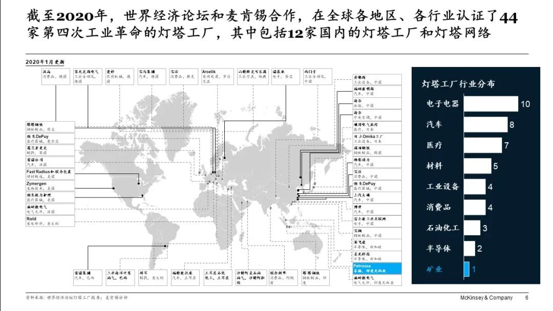 6376178243983242635491136 z6.com(中国区)官方网站
