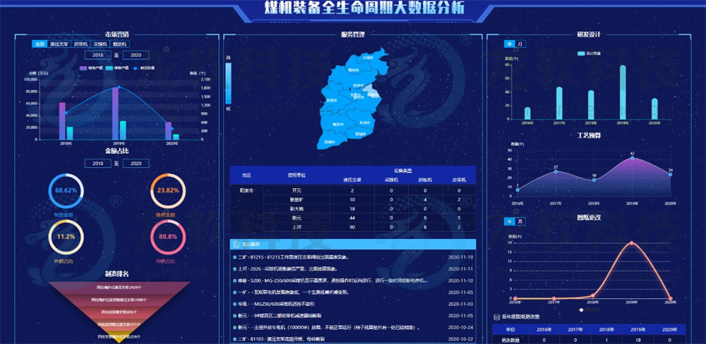 6376291237205000114475721 z6.com(中国区)官方网站