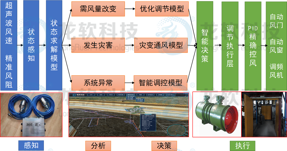 6376291467776583592658896 z6.com(中国区)官方网站