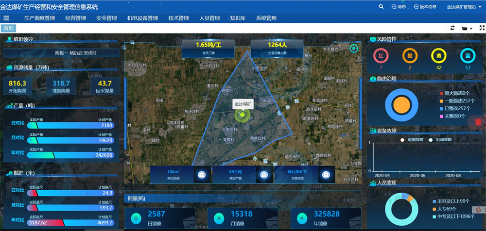 6376291585090403473158221 z6.com(中国区)官方网站