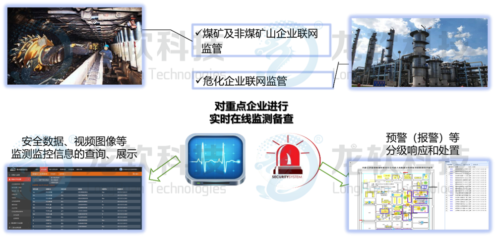 z6.com(中国区)官方网站
