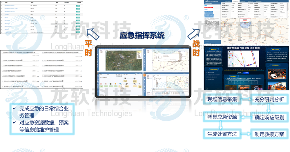 z6.com(中国区)官方网站