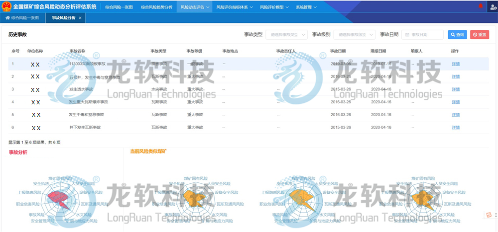 z6.com(中国区)官方网站