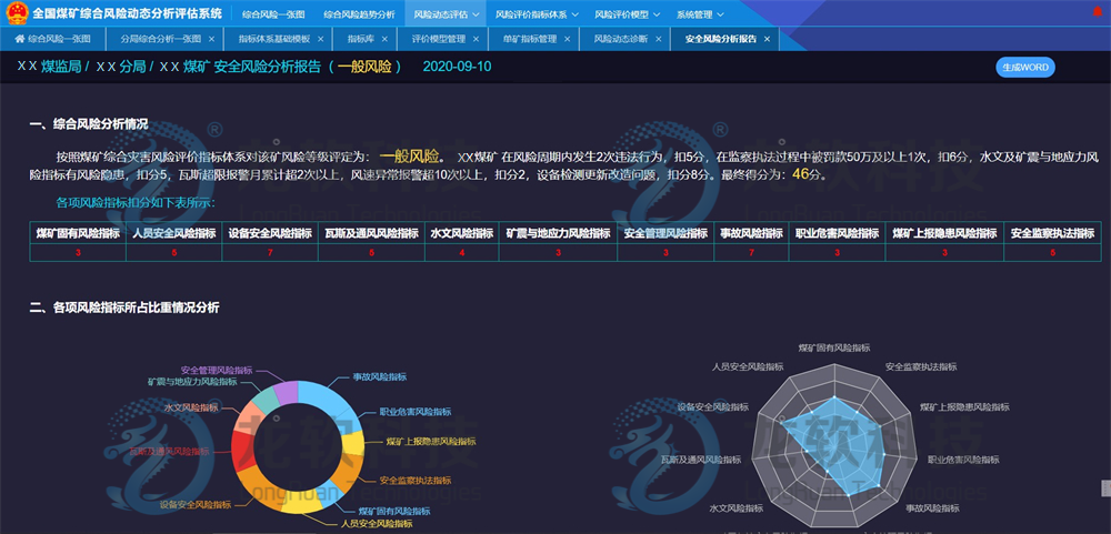 z6.com(中国区)官方网站
