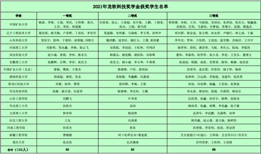 6377475708109680567168300 z6.com(中国区)官方网站