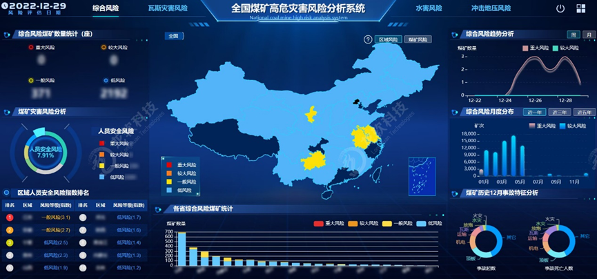 z6.com(中国区)官方网站