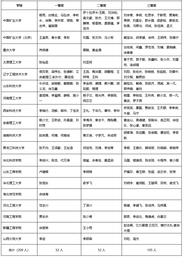 6385846286802487897726150 z6.com(中国区)官方网站